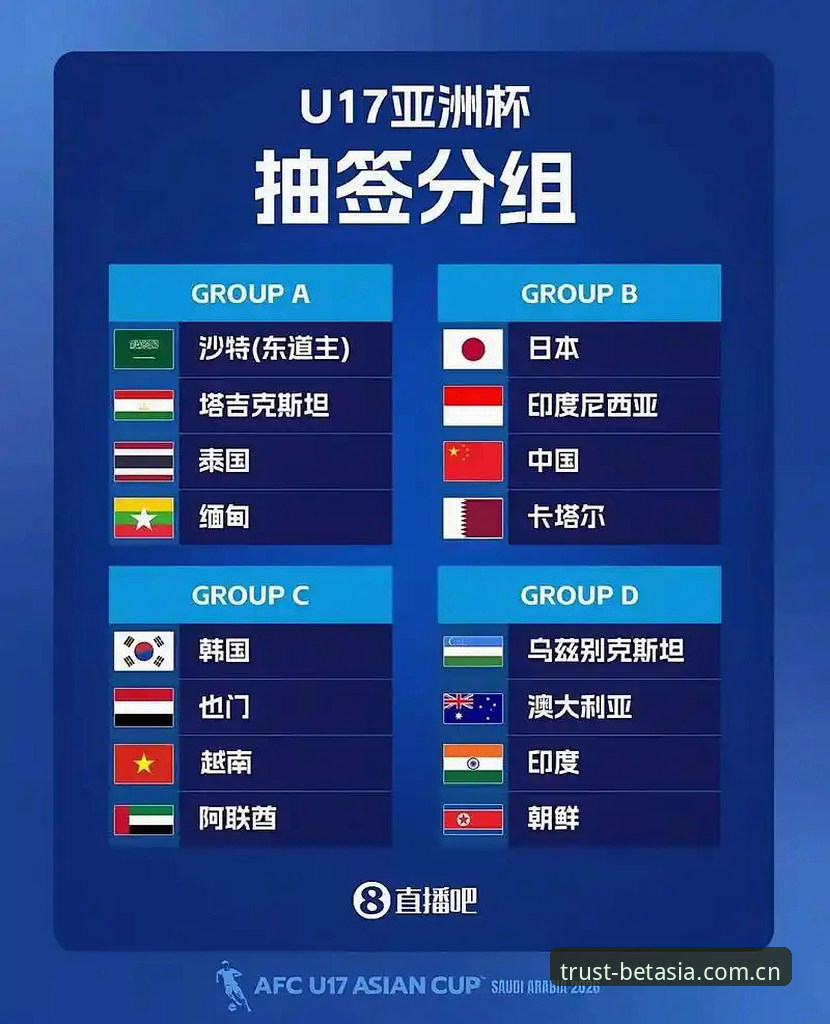 BET亚洲值得信赖 U17世界杯抽签结果揭晓 BET亚洲体育深度解析中国男女足分组形势