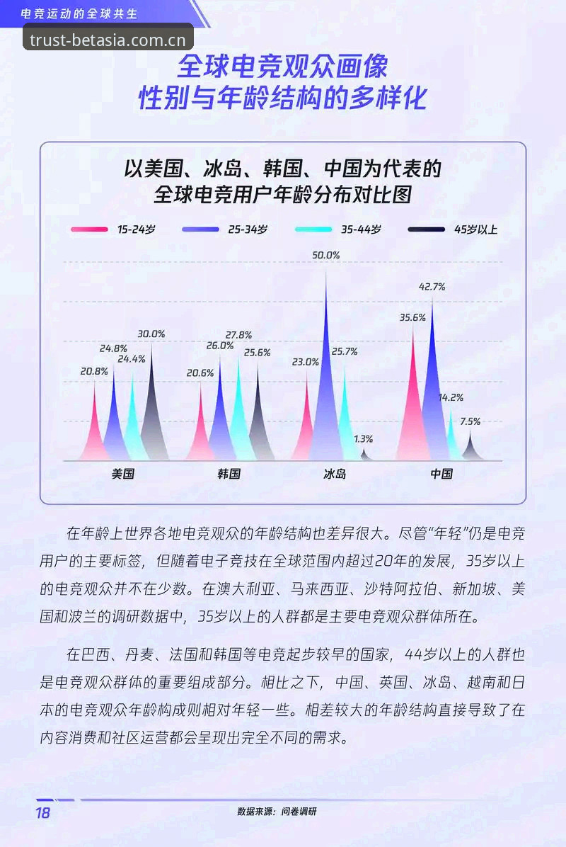 亚洲娱乐平台首选 BET亚洲体育最新动态:亚洲娱乐平台首选的行业优势与用户体验深度解析