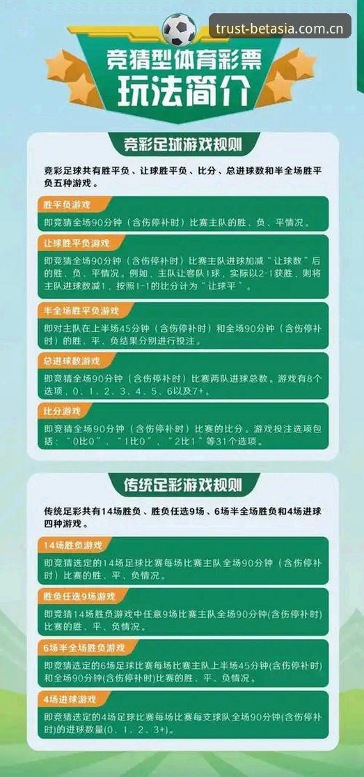 值得信赖的博彩平台对比 值得信赖的博彩平台对比:手把手教你选择BET亚洲体育的完整操作教程